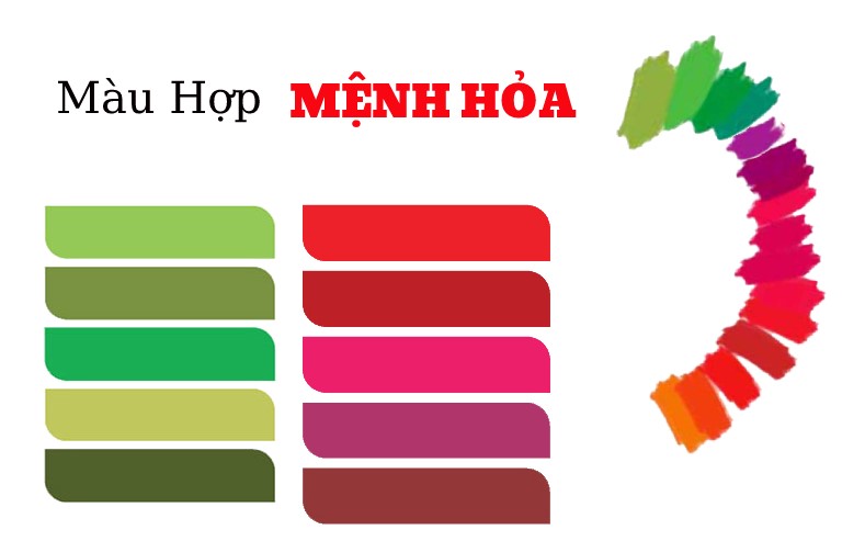 Màu Hợp Phong Thủy Cho Người Mệnh Hỏa